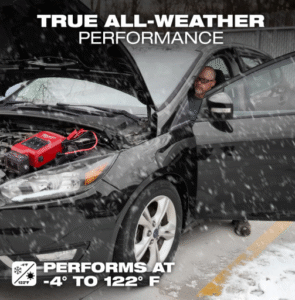 Milwaukee M18 HotShot Jump Starter - Royal Blue Tools